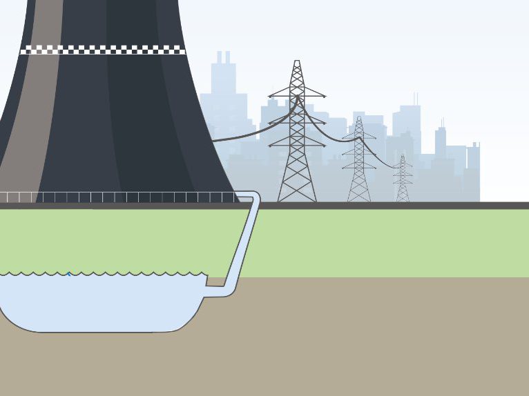Major energy facility with underground deformation monitoring