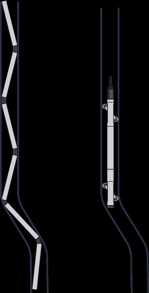 Schematic showing chained in-place inclinometer segments inside deformed inclinometer casing